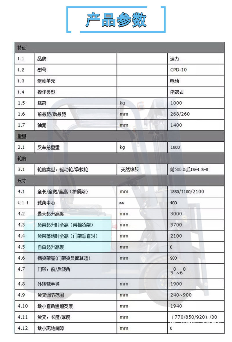 三支點(diǎn)平衡重電動叉車3