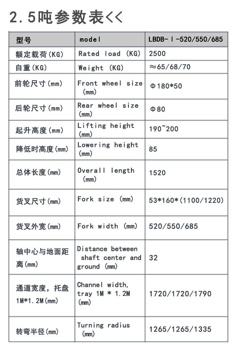 不銹鋼手動(dòng)液壓搬運(yùn)車(chē)3