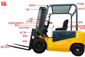 小型電動叉車過質(zhì)保期了怎么辦？