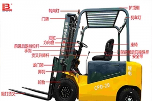 百度知道里關(guān)于叉車(chē)的幾個(gè)問(wèn)題