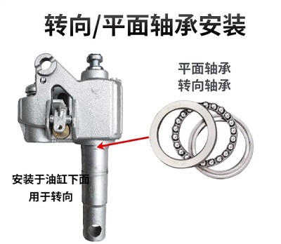 ?手動(dòng)電動(dòng)倉(cāng)儲(chǔ)叉車的軸承配件