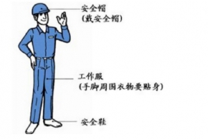 叉車操作，你真的了解嗎？